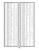 Preview for 18 page of Panasonic TX-32LE60F Service Manual