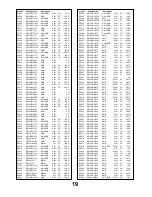 Preview for 19 page of Panasonic TX-32LE60F Service Manual