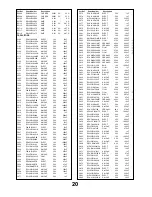 Preview for 20 page of Panasonic TX-32LE60F Service Manual