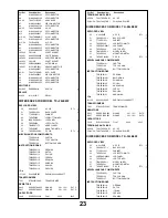 Preview for 23 page of Panasonic TX-32LE60F Service Manual