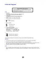 Preview for 25 page of Panasonic TX-32LE60F Service Manual