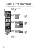 Preview for 24 page of Panasonic TX-32LE8F Operating Instructions Manual