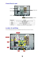 Preview for 9 page of Panasonic TX-32LE8F Service Manual