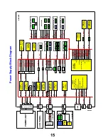 Preview for 15 page of Panasonic TX-32LE8F Service Manual