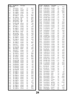 Preview for 24 page of Panasonic TX-32LE8F Service Manual