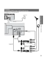 Preview for 9 page of Panasonic TX-32LE8L Operating Instructions Manual