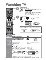 Preview for 12 page of Panasonic TX-32LE8L Operating Instructions Manual