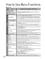 Preview for 20 page of Panasonic TX-32LE8L Operating Instructions Manual