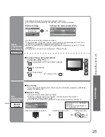 Preview for 25 page of Panasonic TX-32LE8L Operating Instructions Manual