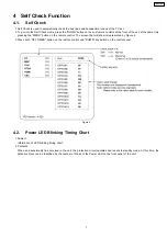 Preview for 7 page of Panasonic TX-32LE8Y Service Manual