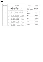 Preview for 8 page of Panasonic TX-32LE8Y Service Manual