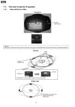 Preview for 14 page of Panasonic TX-32LE8Y Service Manual