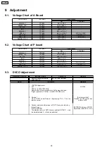 Preview for 20 page of Panasonic TX-32LE8Y Service Manual