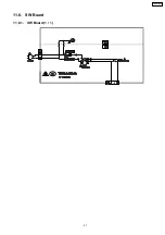 Preview for 41 page of Panasonic TX-32LE8Y Service Manual