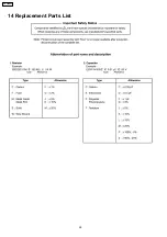 Preview for 48 page of Panasonic TX-32LE8Y Service Manual