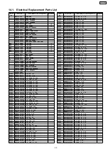 Preview for 49 page of Panasonic TX-32LE8Y Service Manual