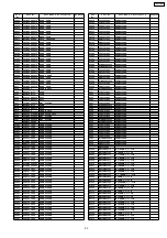 Preview for 53 page of Panasonic TX-32LE8Y Service Manual