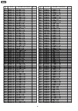 Preview for 54 page of Panasonic TX-32LE8Y Service Manual