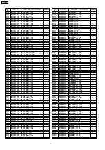 Preview for 56 page of Panasonic TX-32LE8Y Service Manual