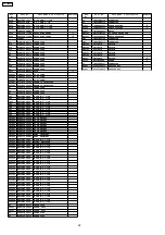 Preview for 58 page of Panasonic TX-32LE8Y Service Manual