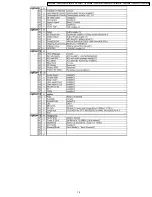 Preview for 19 page of Panasonic TX-32LX1X Service Manual