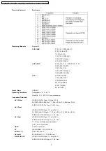 Preview for 2 page of Panasonic TX-32LX500M Service Manual