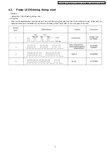 Preview for 9 page of Panasonic TX-32LX500M Service Manual