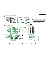 Preview for 55 page of Panasonic TX-32LX700A Service Manual