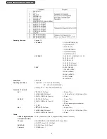 Preview for 2 page of Panasonic TX-32LX700M Service Manual