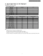 Preview for 7 page of Panasonic TX-32LX700M Service Manual