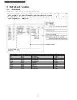 Preview for 8 page of Panasonic TX-32LX700M Service Manual