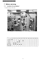 Preview for 10 page of Panasonic TX-32LX700M Service Manual