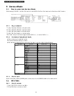 Preview for 20 page of Panasonic TX-32LX700M Service Manual