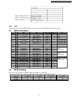 Preview for 21 page of Panasonic TX-32LX700M Service Manual