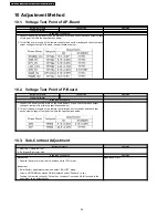 Preview for 22 page of Panasonic TX-32LX700M Service Manual