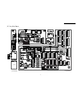 Preview for 35 page of Panasonic TX-32LX700M Service Manual