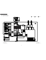 Preview for 36 page of Panasonic TX-32LX700M Service Manual