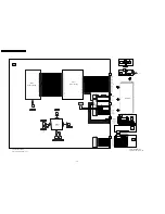 Preview for 38 page of Panasonic TX-32LX700M Service Manual