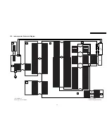 Preview for 39 page of Panasonic TX-32LX700M Service Manual