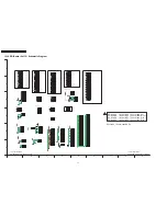 Preview for 50 page of Panasonic TX-32LX700M Service Manual