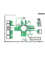 Preview for 57 page of Panasonic TX-32LX700M Service Manual