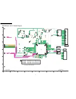 Preview for 62 page of Panasonic TX-32LX700M Service Manual