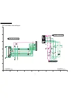 Preview for 64 page of Panasonic TX-32LX700M Service Manual