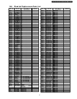 Preview for 71 page of Panasonic TX-32LX700M Service Manual