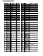 Preview for 72 page of Panasonic TX-32LX700M Service Manual