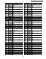 Preview for 73 page of Panasonic TX-32LX700M Service Manual