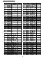 Preview for 74 page of Panasonic TX-32LX700M Service Manual