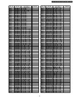 Preview for 75 page of Panasonic TX-32LX700M Service Manual