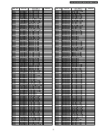 Preview for 77 page of Panasonic TX-32LX700M Service Manual