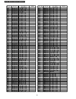 Preview for 80 page of Panasonic TX-32LX700M Service Manual